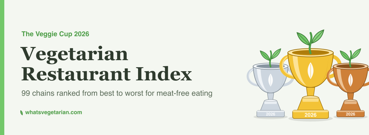 The 2026 Vegetarian Restaurant Index, the Veggie Cup awards