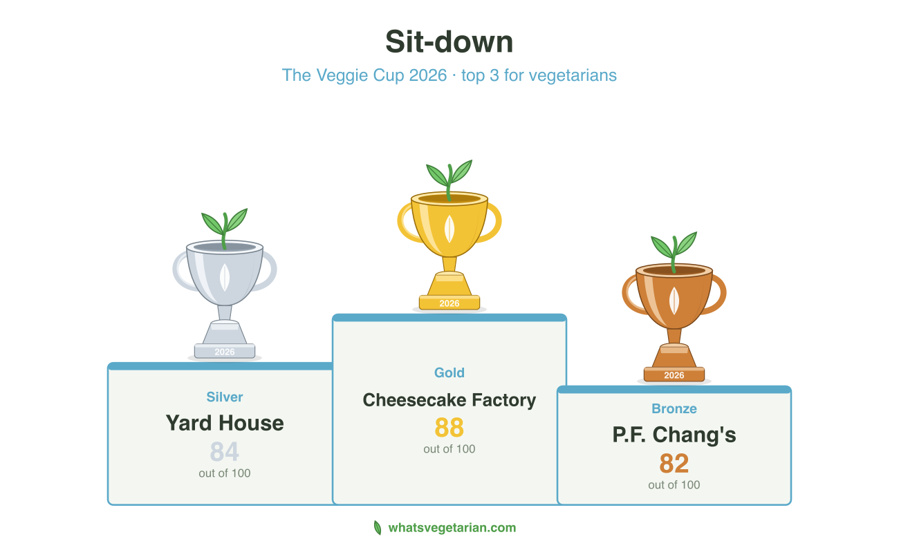 Sit-down Veggie Cup podium 2026